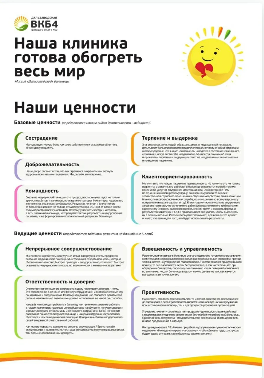 Ценности Дальзаводской больницы