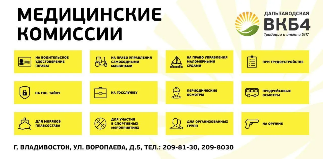 Все виды медкомиссий в поликлинике ВКБ № 4
